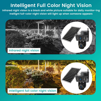 9MP Wireless Dual-Lens Outdoor Solar Security Camera System PTZ IP WIFI CCTV Cam