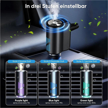 Portable Car Air Freshener Aroma Diffuser with 3 Spray Modes, Long-Lasting & Quiet