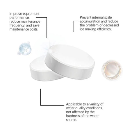 Ice Machine Cleaner Maker Descaler -36 Pieces Clean Tablets