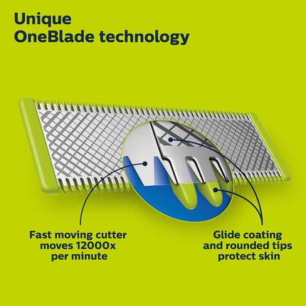 3Pcs Shaver Replacement Blade For Philips QP420/60 For OneBlade 360 Blades Electric Shaver Trimmer