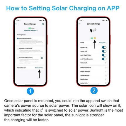 4W Solar Panel For Wireless Camera for Eufy Eufycam Cam With 3m USB Charge Cable Blcack