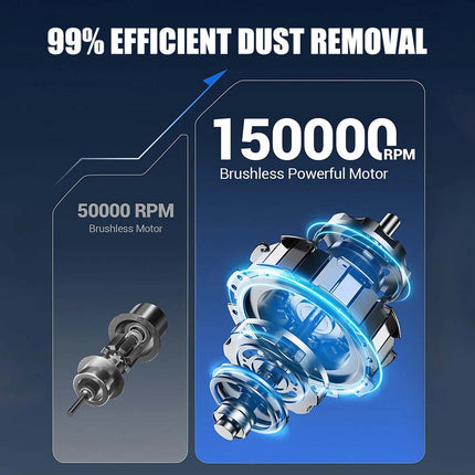 High Power 35000 PA Suction Blower Cordless Handheld Vacuum Cleaner for Home Car Brushless-Black