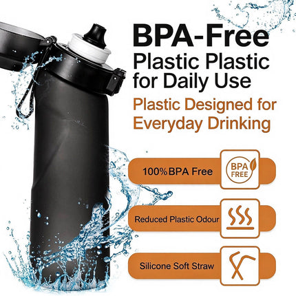 650ml Scent Water Bottle with 7 Fruit Scent Pods, Scent Flavor Drinking Bottle