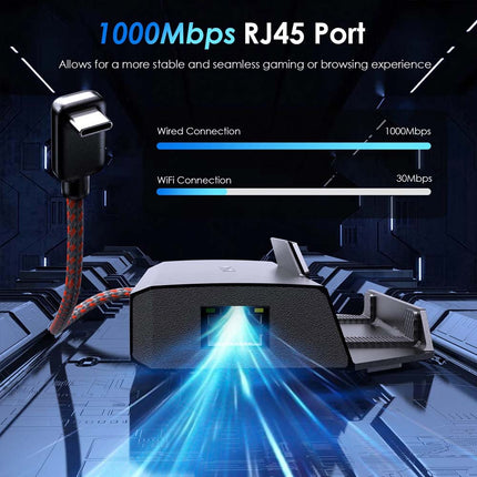 Docking Station for Steam Deck/ROG 4K@144Hz USB-C Dock 100W PD 3x 10G USB 3.2