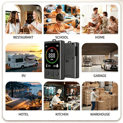 Portable Carbon Monoxide Detectors camping Carbon Monoxide Alarm for Outdoor