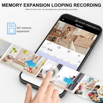 1080P HD WIFI Security Smart IP Camera Wireless Home CCTV System Indoor Monitor