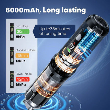 Powerful Handheld Car Vacuum Cleaner, 16000 Pa Cordless Strong Vacuum Cleaner AU