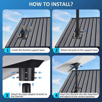 Starlink Roof Mount Gen 3, 180° Adjustable Starlink Pivot Mount, Heavy Duty