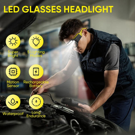 Glasses with Lights Rechargeable Headlamp LED Flashlight Glasses Light