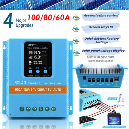 Upgraded MPPT Solar Charge Controller Battery Intelligent Regulator 60A