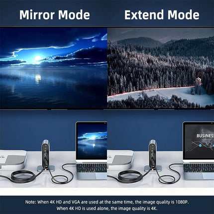 12 Ports HD/VGA/Audio/TF card/USB 3.0/PD 100W Fast Charging Charger Dock Station
