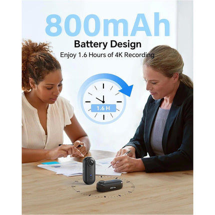 4K 128GB Mini Wearable Body Camera, 360°Rotatable Clip,Video Camcorder