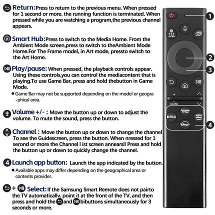 Solar Voice Remote Control Replacement for Samsung Smart TV BN59-01385B BN59-01385A