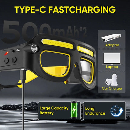 Glasses with Lights Rechargeable Headlamp LED Flashlight Glasses Light