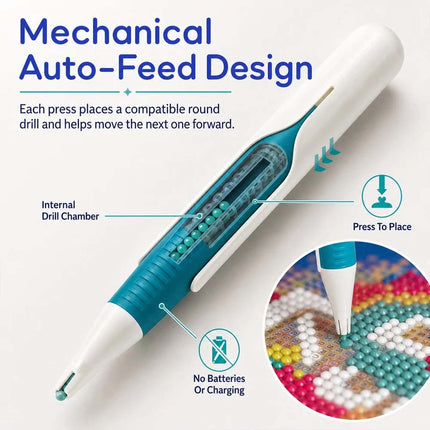 3Pcs Automatic Diamond Paint-ing Bead Dispenser, Diamond Art Tools Pen No Wax Needed
