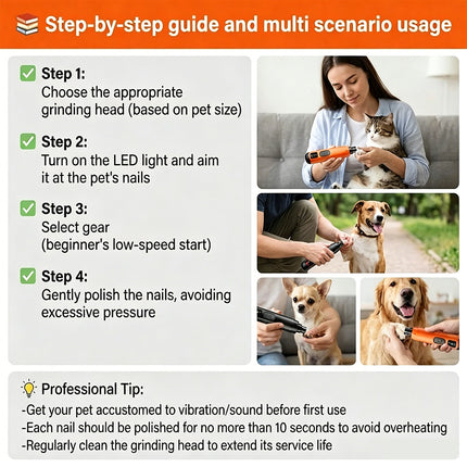 Pet Clippers Dog Cat Nail Claw Grooming Grinder Trimmer Electric Nail File Orange