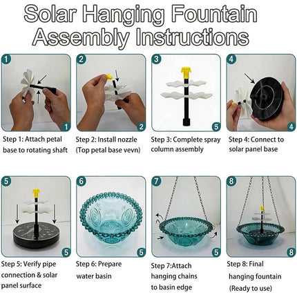 1Pcs Solar Bird Bath Fountain Hanging Glass Bowl Cascading Water Feature Wildlife