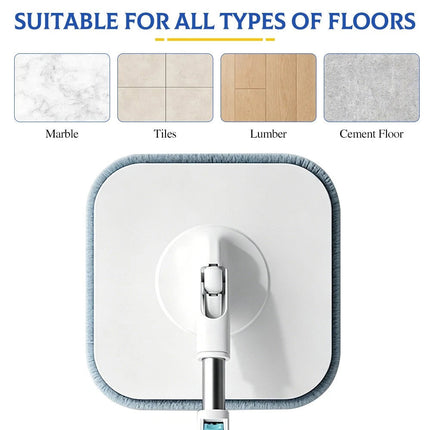 360° Spin Mop and Bucket Set with Self-separating Dirty & Clean Water System