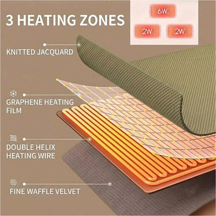 USB Electric Warming Throw Blanket Portable Poncho Shawl - Green
