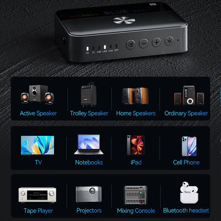 Wireless Bluetooth 5.3 Audio Transmitter Receiver HiFi Music Adapter AUX RCA NFC