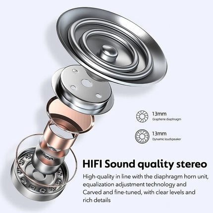 Trucker Handsfree Wireless Earpiece Bluetooth 5.2 Single Earphone Earbud Headset