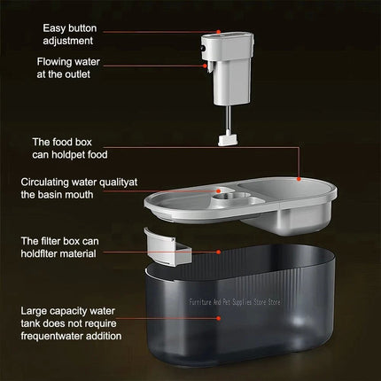 Automatic Pet Cat Drinker 4.5L Motion Sensor 2 Bowl Ultra-Quiet Drinker Fountain