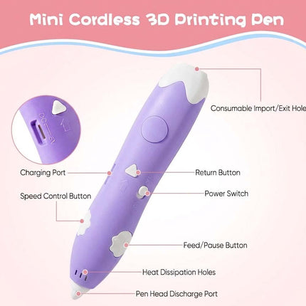 Rechargeable 3D Printing Pen 3Color PCL Filaments For DIY Crafting Drawing Gifts