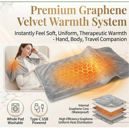 Portable USB Type-C Powered Electric Blanket Thermal Warmer Wrap Heating Pad