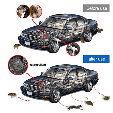 Rat Repeller Ultrasonic Electronic Mouse Rat Mosquito Repeller Car Powered & USB