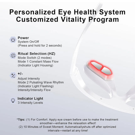 3D Eye Red Light Therapy Under-Eye Glasses for Removal Eye Wrinkles Dark Circles
