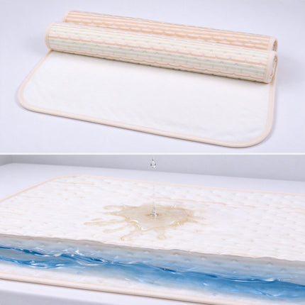 Reusable Washable Waterproof Incontinence Bed Pad Elderly Mattress Pad Mat 100x140cm
