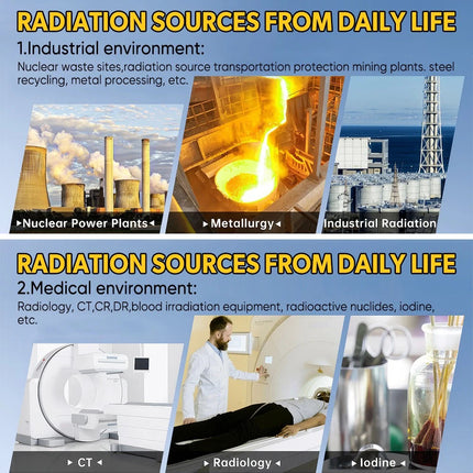 Geiger Counter Nuclear Radiation Detector - Radiation Dosimeter with LCD Display