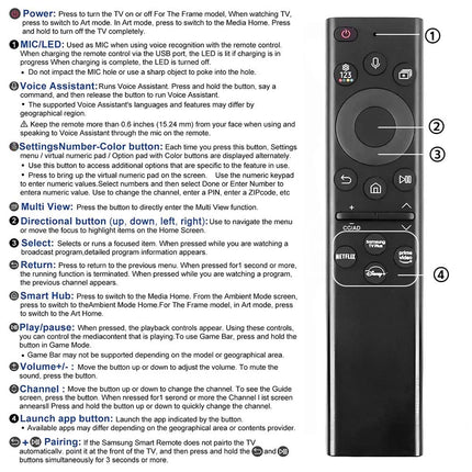 Solar Voice Remote Control Replacement for Samsung Smart TV BN59-01385B BN59-01385A