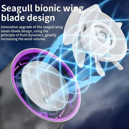Desk Fan Portable Electric Table Desktop 360° Adjustable Air Circulator Fan