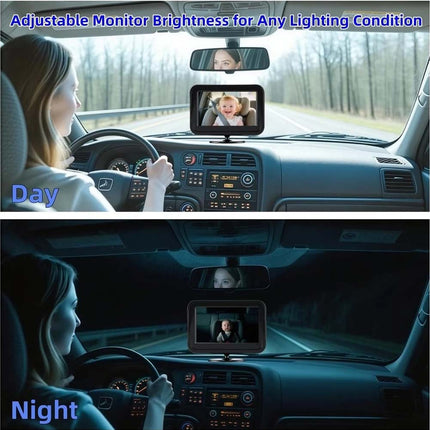 Car Camera HD Rear-Facing Monitor USB with Night Vision