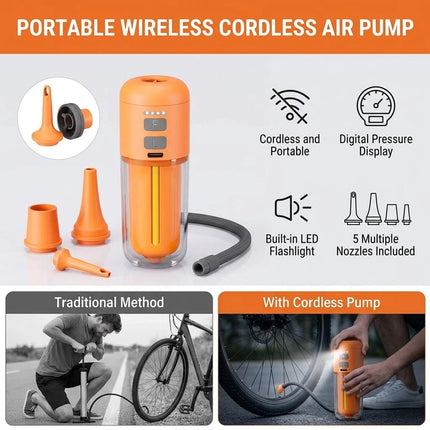 Portable Air Pump for Inflatables 430L/min Ultra Fast Air Mattress Pump, 2000 MA