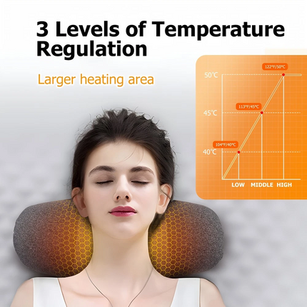 Electric Neck Massager Upgrade 3-in-1 Neck Hump Massage Relaxation Pillow Home