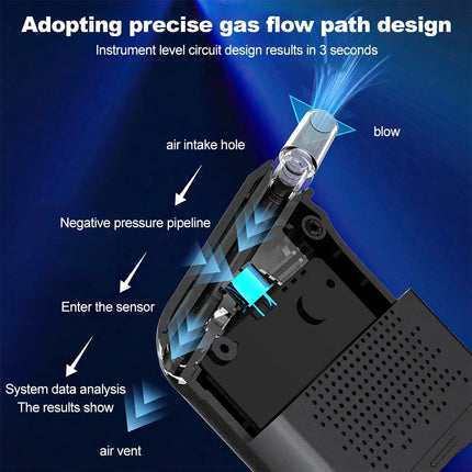 Breathalyzer Alcohol Tester Breath Test LCD Display Analyzer Tester Breathalyzer