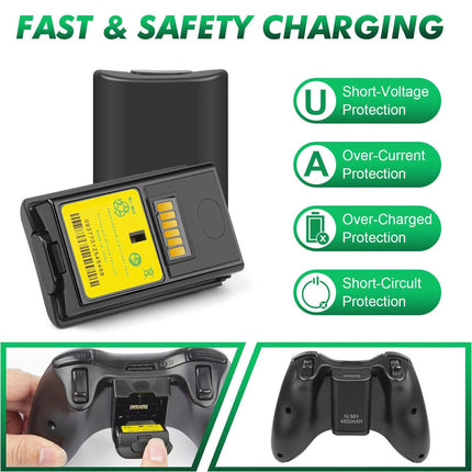 For Xbox 360 Xbox Wireless Controller 2 Pack Rechargeable Battery Kit