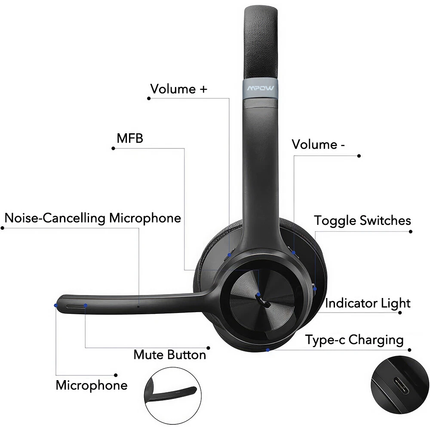 Wireless Headphones Bluetooth Noise Cancelling Stereo Earphones Over Ear Headset
