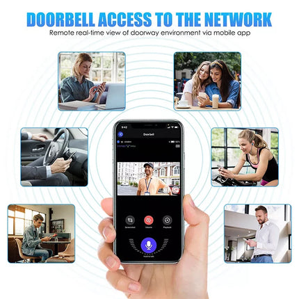 Smart Video Doorbell With HD Security Camera IP65 WiFi Low Power Door Intercom