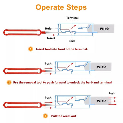 Terminal Removal Connector Tool Electrical Wire Kit Pin Ejector Extractor Auto++