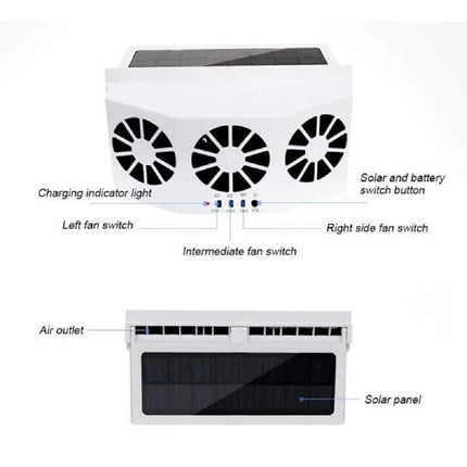 Solar Powered Car Cooling Fan Cooler Auto Window Air Vent Exhaust Ventilation