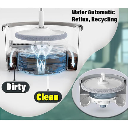 2 Spin Mop Heads & 360°Spinning Stainless Steel Spinning Mop Bucket Easy Clean