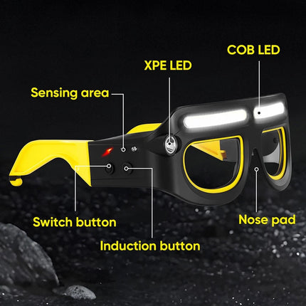 Glasses with Lights Rechargeable Headlamp LED Flashlight Glasses Light