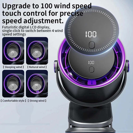 Desk Fan Portable Electric Table Desktop 360° Adjustable Air Circulator Fan