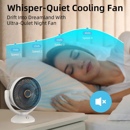 10 inch Portable USB 90Degree Table Fan Desk Fan Light Quiet Personal Cooler   White