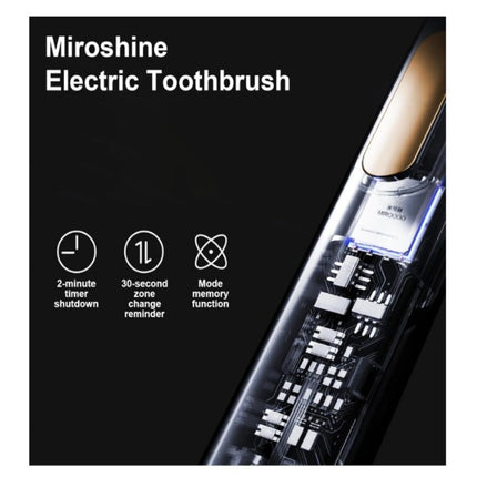 Sonic Toothbrush Rechargeable Electric Toothbrush with 2 Brush Heads  (Pink)