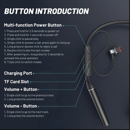 Bluetooth 5.3 Headphones Neckband Wireless Headset Earphones Support TF Card