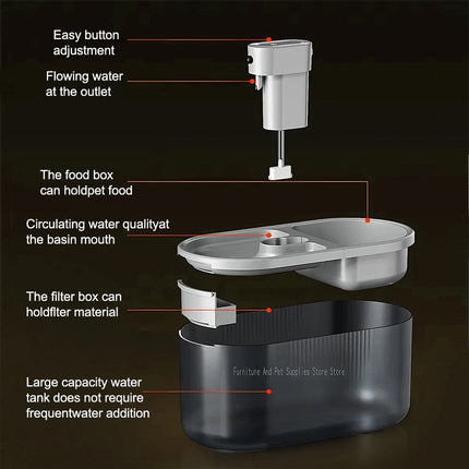 Automatic Pet Cat Drinker 4.5L Motion Sensor 2 Bowl Ultra-Quiet Drinker Fountain